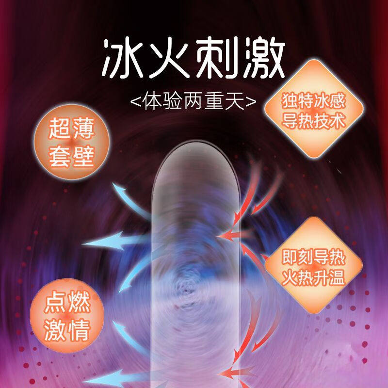 Beilele finger cots disposable finger cots sexy hyaluronic acid ice and fire pleasure foreplay female le couple adult products