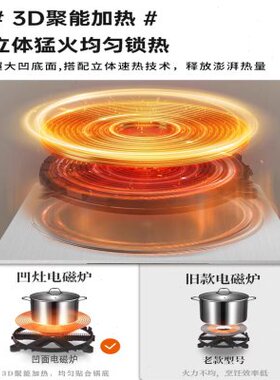 炒菜锅一体电炒炉家用3500w新款凹面电磁炉火锅防水饭店大功率凹