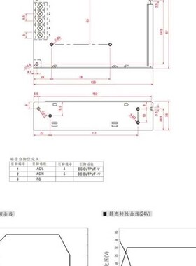 S-50-24明伟24V/2.1A开关电源12V/5V/15V/36V48V单路输出电源 50W