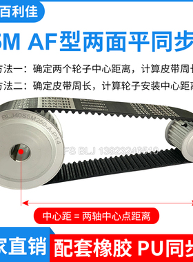 S5M22齿同步轮 AF两面平无台同步皮带轮S5M100 槽宽11 S5M150宽17