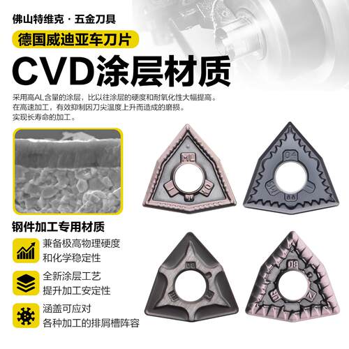 桃形车刀片WIDIA威迪亚原装WNMG080404外圆车刀片钢件不锈钢专用 - 图1
