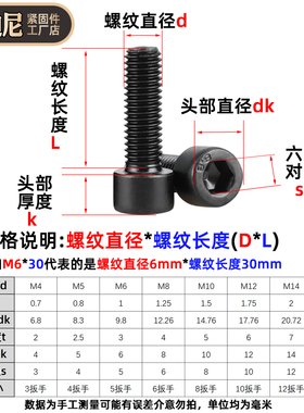 5M6M8M10厘GB70.1圆柱头8.8级内六角螺丝4杯头内六方螺栓螺钉黑色