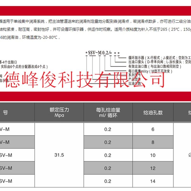 整体式递进式油路分配器黄油林肯分配阀块式分油器中联三一进14出,淘宝优惠券,粉丝福利购,淘宝优惠卷