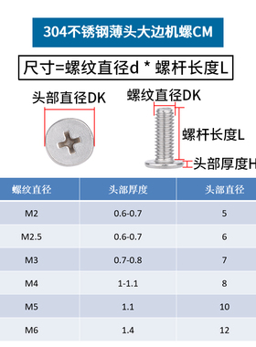 304不锈钢大头螺丝薄头CM扁平头螺钉大平头螺丝M2M2.5M3M4-M6 6L