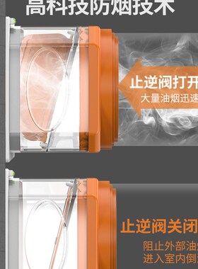德国进口技术止逆阀止回阀油烟机烟道止逆阀化妆室排气扇防烟宝水