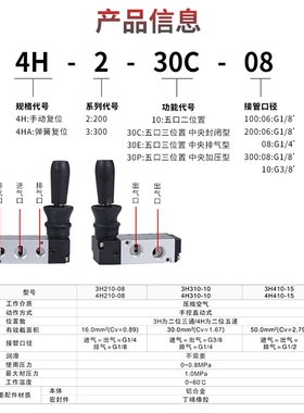 手板阀4h210-08 4h310-10气动开关手动阀二位五通机械阀换向阀