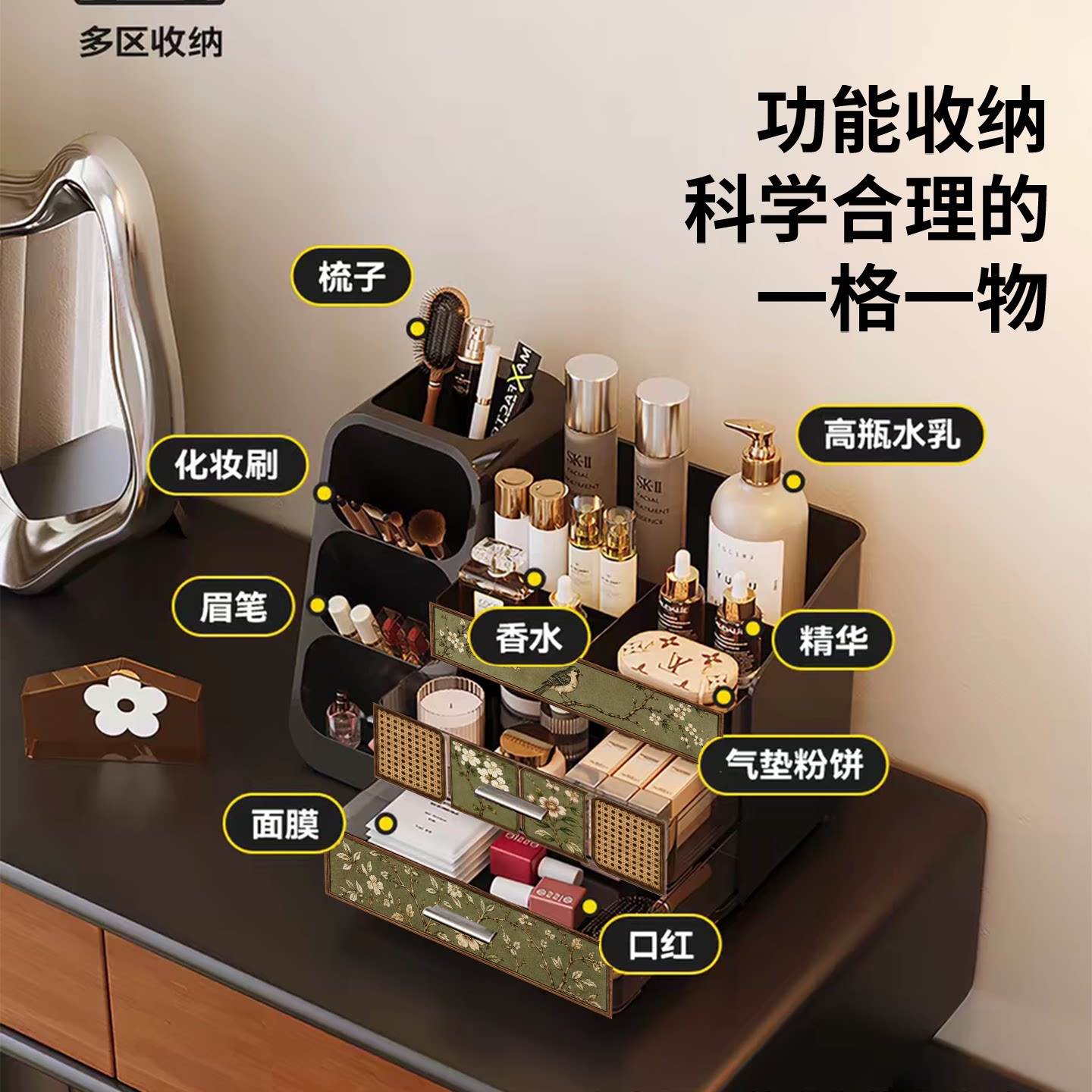 Retro multi-compartment drawer-type desktop cosmetics storage box