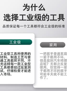 32PC汽修套筒扳手汽车工具大全套装组合维修工具铬钒钢汽修工具
