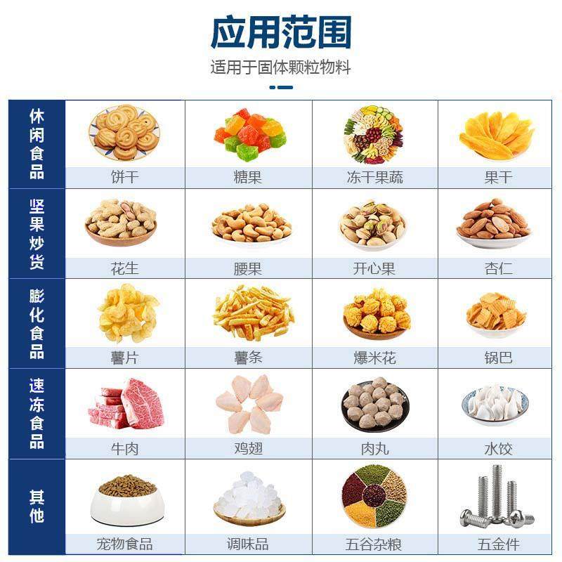 坚果花生给袋式包装机瓜子干果颗粒全自动称重分装机核桃包装机,淘宝优惠券,粉丝福利购,淘宝优惠卷