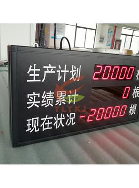 LED电子看板生产时度看板生产计划实际产量显示屏数码管显示屏