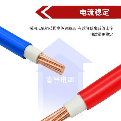 珠江电缆BVV国标1.5/2.5/4/6平方铜芯单芯多股软电线电缆强电缆电 - 图2