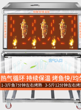 燃气烤鱼炉商用碳烤木炭无烟不锈钢液化气烤鱼箱烤鱼机烧烤炉厂家