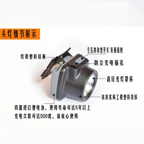 头灯头戴式超轻迷你超长时间充电防水施工采耳户外超亮家用热销 - 图1