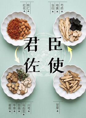 【中医大共研】本草红印青淤精华
