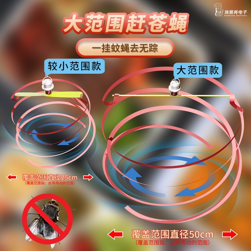 赶苍蝇菜场猪肉摊驱蚊风扇熟食餐饮驱虫220伏小吊扇厨房插头丝带 - 图1