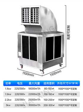 Air cooler房车间通风降温水冷环保空调移动不锈钢工业冷风机