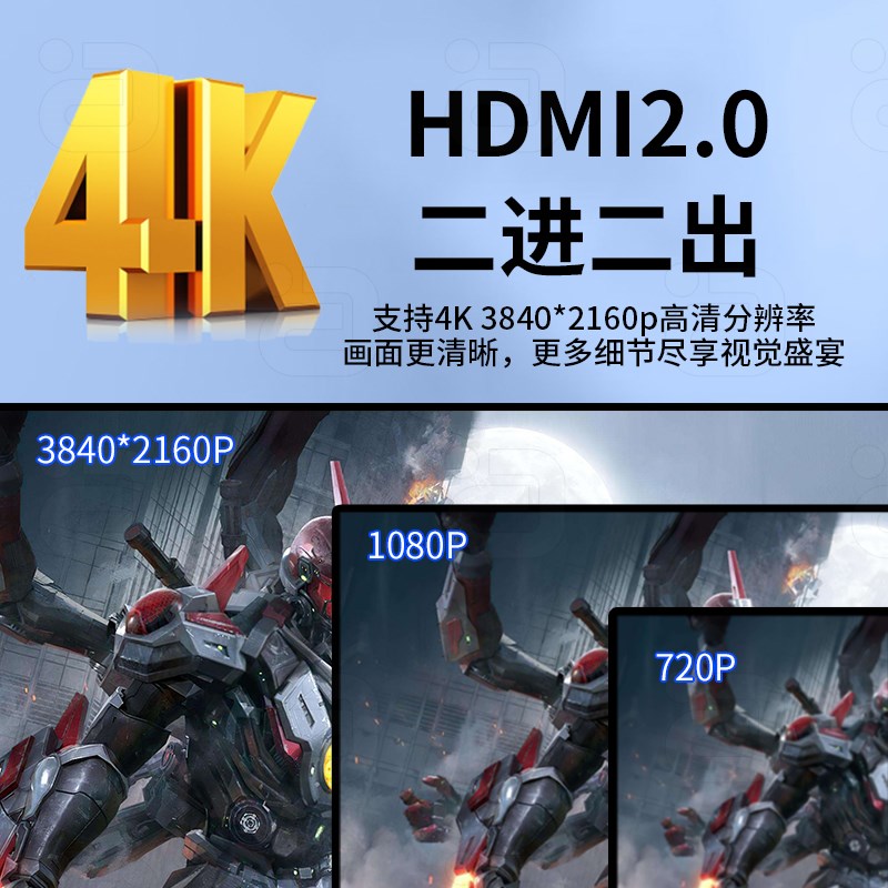 4K高清HDMI2.0 KVM切换器双屏拓扩展2进2出显示器鼠键打印机共享 - 图2