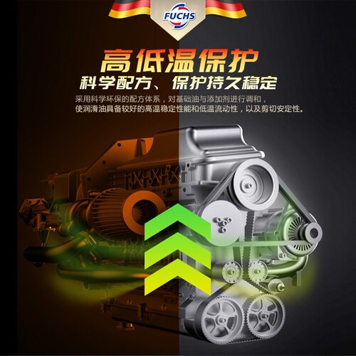 福斯泰坦分子油5W40SPSQ4L全合成机油发动机油润滑油大众奔驰专用 - 图2