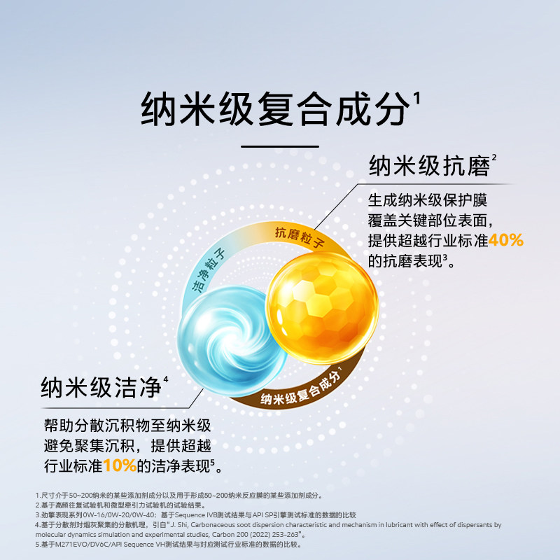 MOBIL超金美孚一号劲擎表现0W16SP1L全合成机油汽车保养润滑油,淘宝优惠券,粉丝福利购,淘宝优惠卷