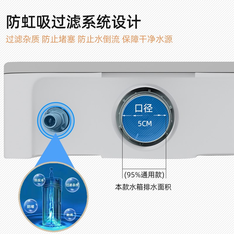 墙排大冲力水箱半隐藏式蹲坑嵌入暗藏式墙排式蹲便器入墙式冲水箱 - 图3