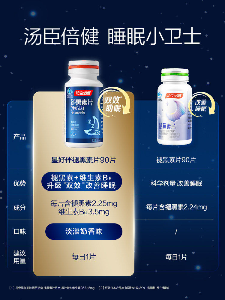 汤臣倍健褪黑素助眠改善睡眠片安瓶官方正品旗舰店b6失眠褪黑色素