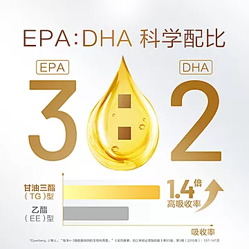 【官方正品】汤臣倍健深海鱼油胶囊100粒[7元优惠券]-寻折猪