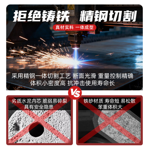 0.5kg哑铃片增重片开口配重片橡胶杠铃片重量调节小片壶铃加重片 - 图1