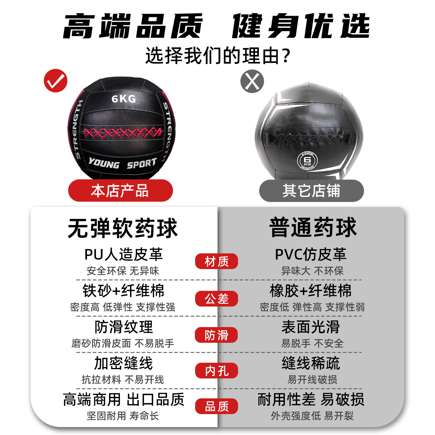 无弹力实心软药球体能训练墙球重力球爆发砸地健身球健身房私教,淘宝优惠券,粉丝福利购,淘宝优惠卷