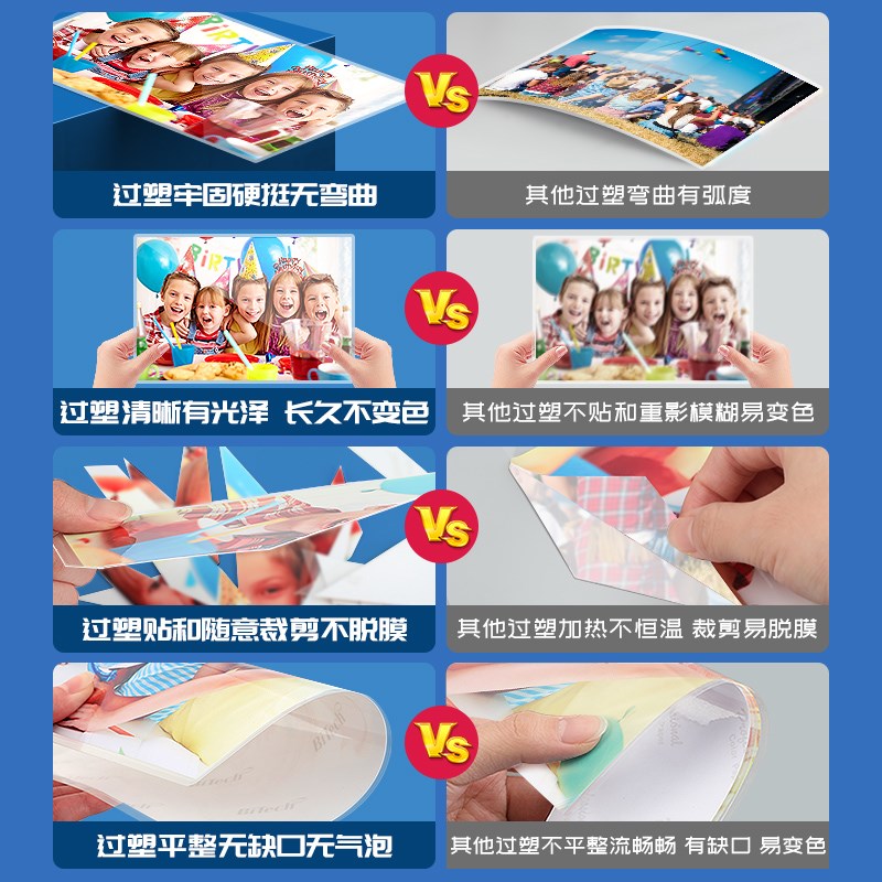 古德287塑封膜j塑封机过膜机A4照片热塑封膜过塑机相片相纸本植 - 图1