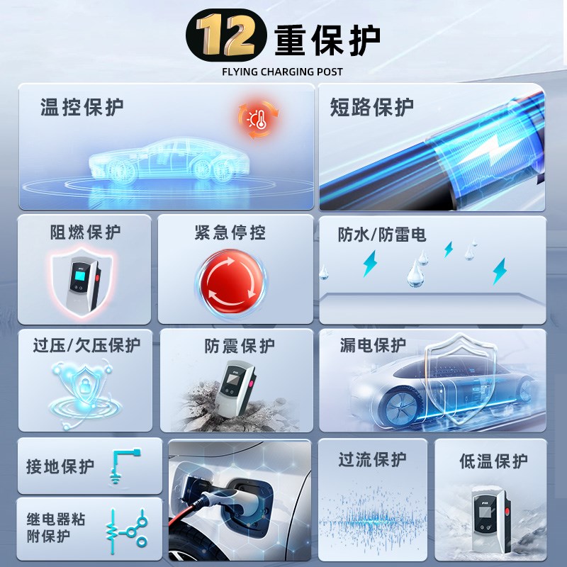 极氪充电桩家用适用zeekr001/007B/009/7x专用新能源电动汽车7kw - 图1