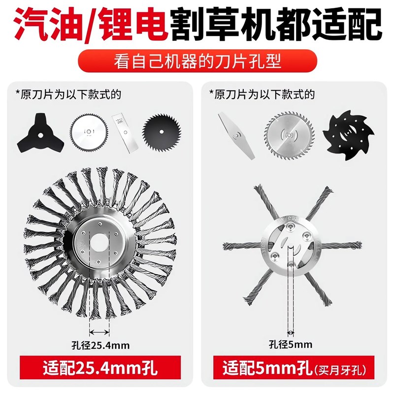割草机刀片钢丝打草头除草神器工具汽油电动除草机割草机配件大全 - 图3