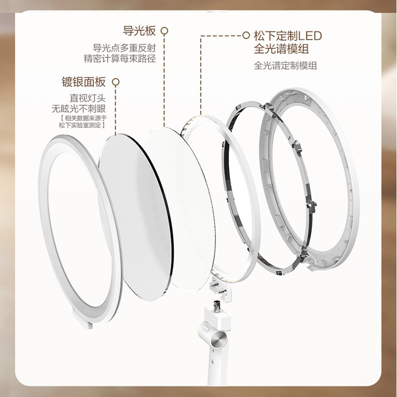 松下立式落地灯全光谱护眼灯小儿童台灯学习专用大学生桌面阅读灯,淘宝优惠券,粉丝福利购,淘宝优惠卷