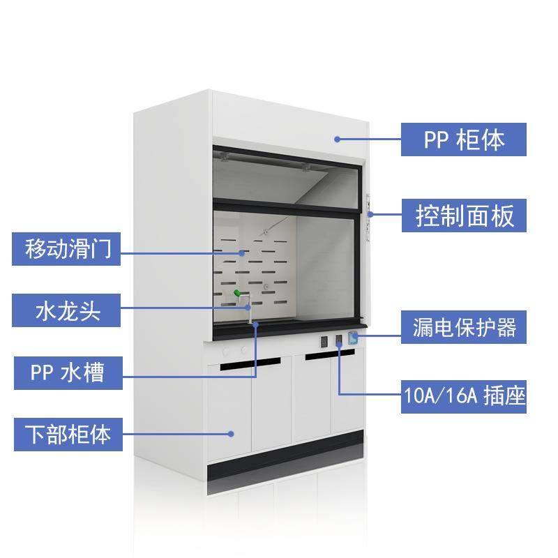 实验室通风柜通风化验PP不锈钢柜子化学排风透气净气型全钢化学品,淘宝优惠券,粉丝福利购,淘宝优惠卷