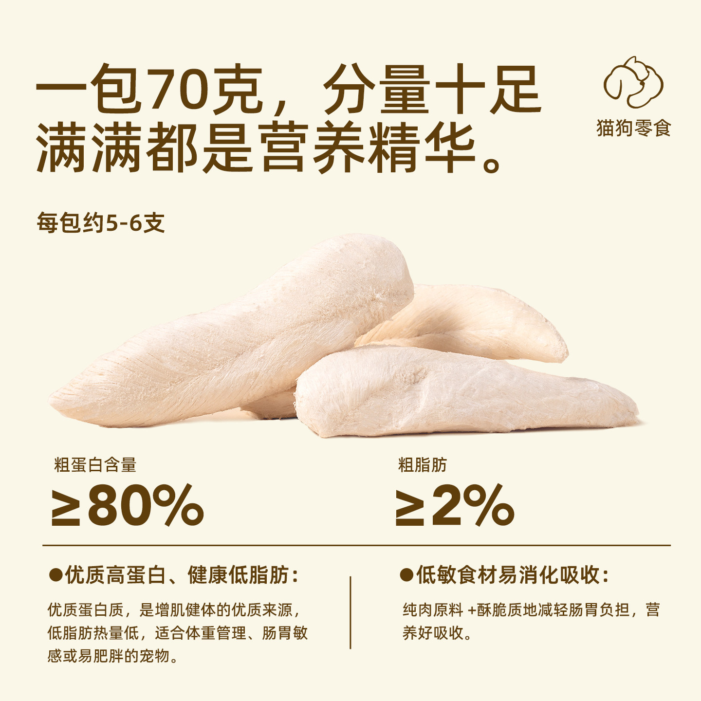 【囤货装】璞佑冻干猫零食鸡胸肉原切鸭肉幼猫咪成猫宠物小狗零食,淘宝优惠券,粉丝福利购,淘宝优惠卷