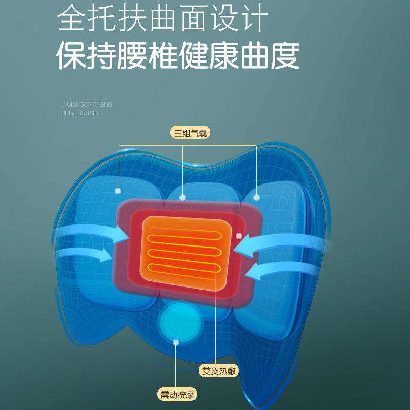 鑫多安鑫多安腰部按摩仪护腰带暖腰腹腰椎器热敷腰带腰肌,淘宝优惠券,粉丝福利购,淘宝优惠卷