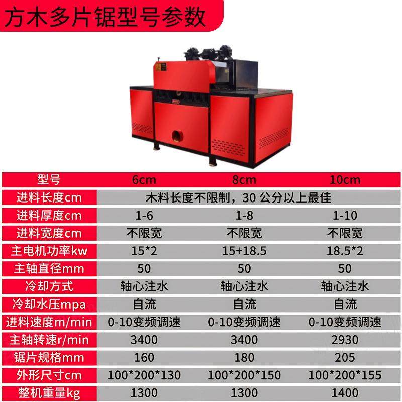 木工全自动方木多片锯木龙骨木托盘模板开料开片锯多功能开板锯,淘宝优惠券,粉丝福利购,淘宝优惠卷