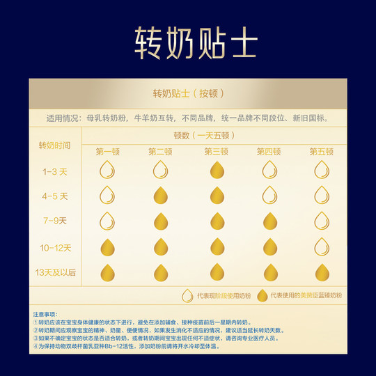 【官方正品】美赞臣蓝臻2段新生婴儿幼儿配方奶粉婴幼儿820g*6罐