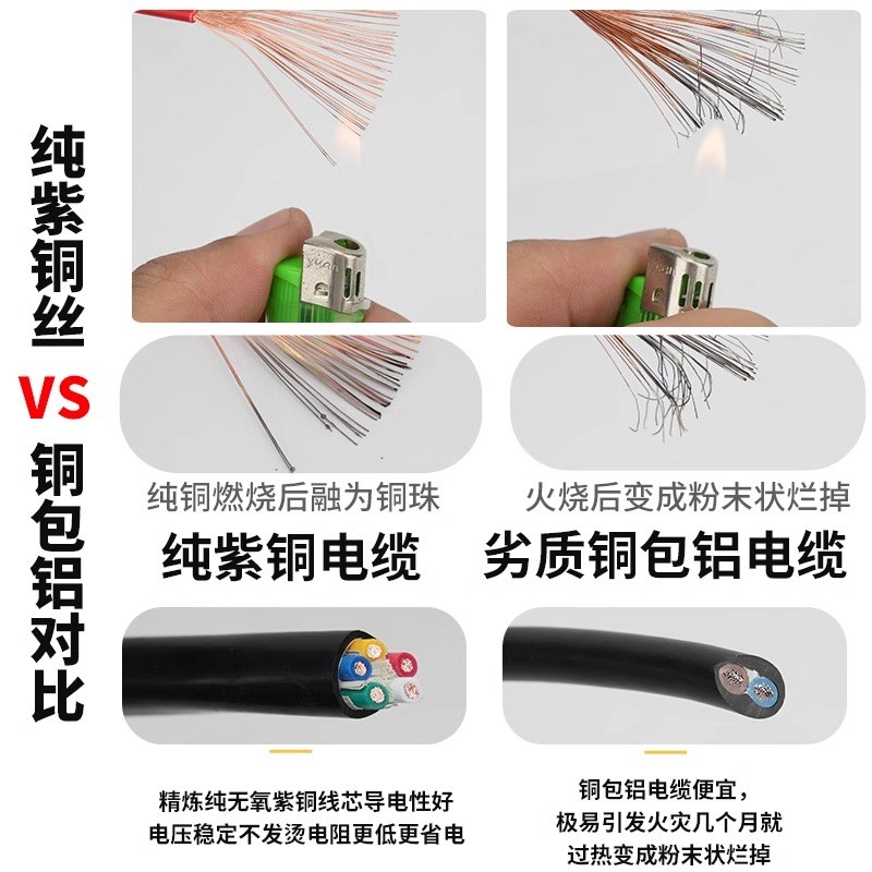 正泰国标铜芯RVV软电缆线2 3 4 5芯1 1.5 2.5 4 6平方电源护套线 - 图1