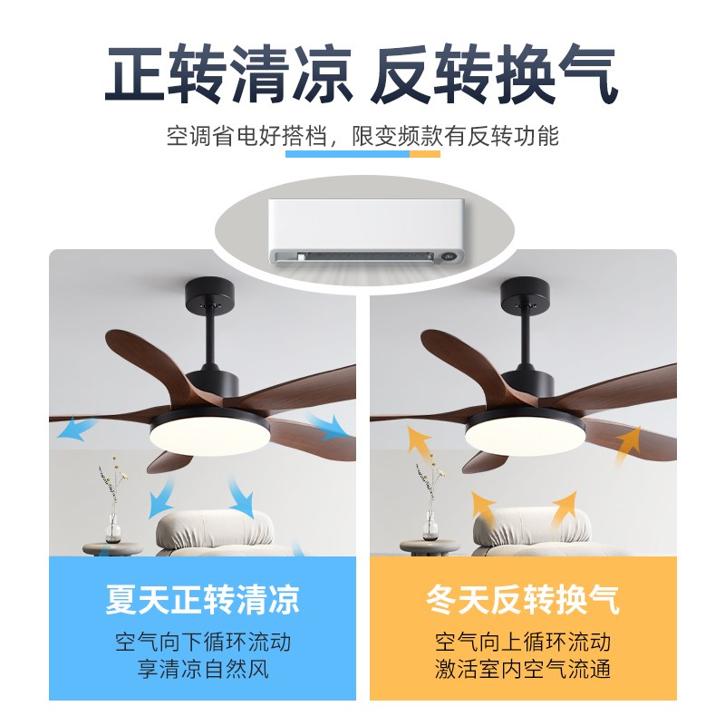 60寸大风力复古l吊扇灯餐厅家用客厅商用现代简约变频电風扇燈一 - 图3