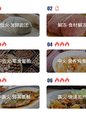 格兰仕微波炉700W家用23升平板加热旋钮操作简单机械G5(S0)官方
