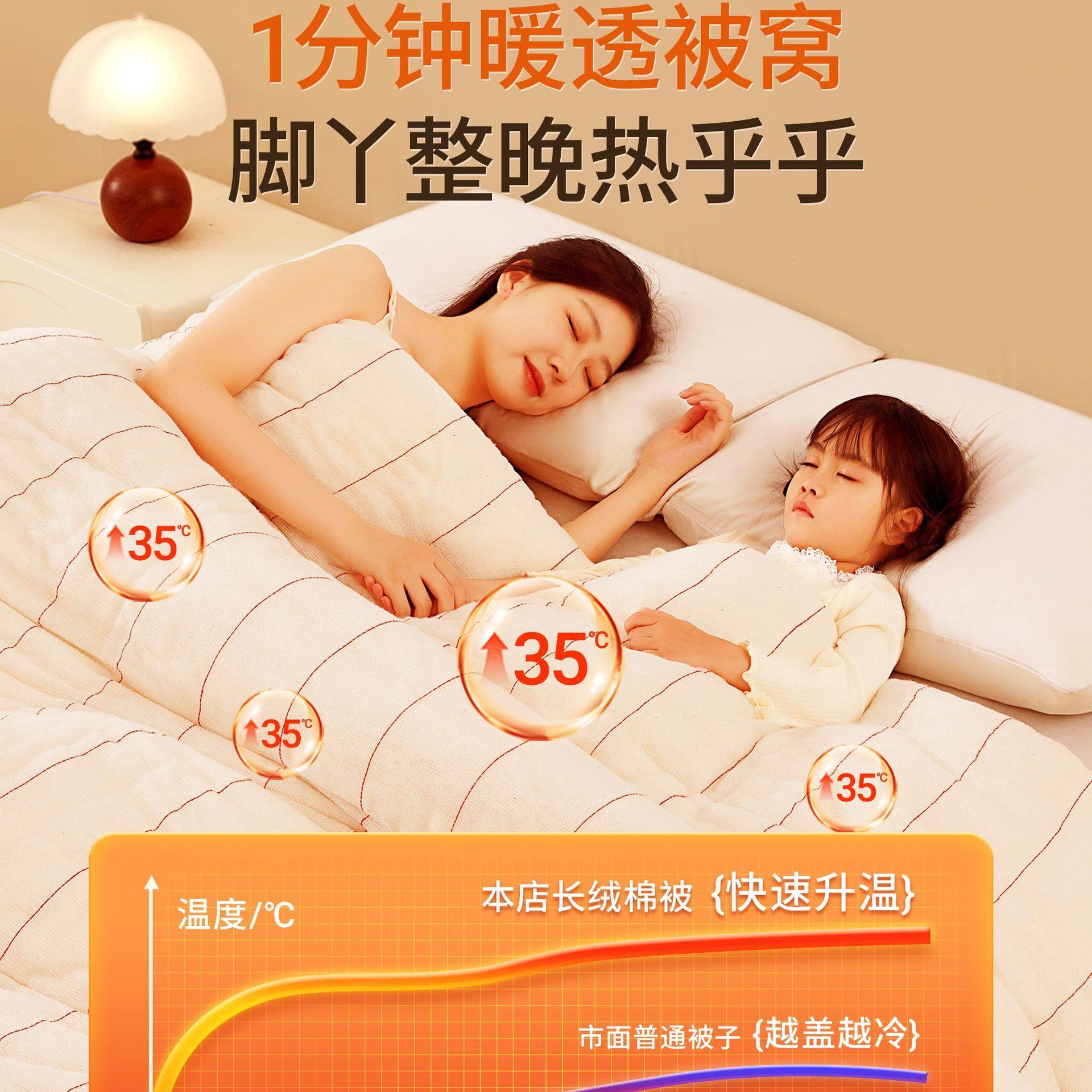 新疆一级长绒棉被纯棉花被子被芯冬被棉絮床垫被褥子铺底冬季加厚,淘宝优惠券,粉丝福利购,淘宝优惠卷