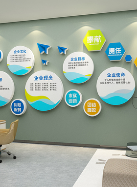 企业文化背景墙面装饰画摆件办公室公司设计遮丑楼梯下的空间台阶