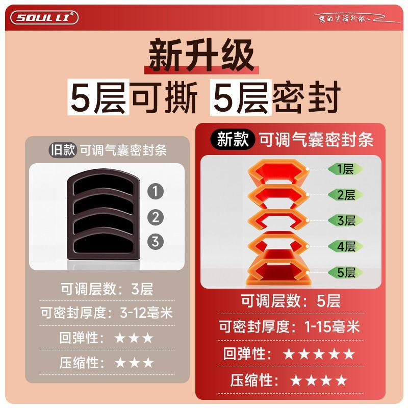 防盗门密封条门缝入户门隔音超静音房门卧室门硅胶条防风门窗静音,淘宝优惠券,粉丝福利购,淘宝优惠卷