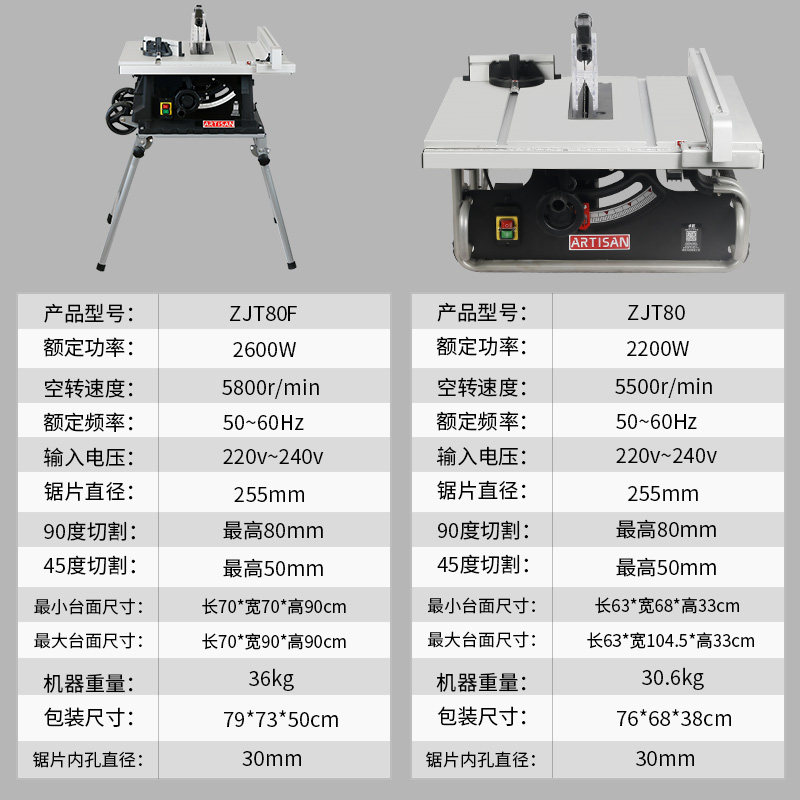多功能电动工具10寸便携式木工台锯无尘锯切割机电圆锯家用斜切锯,淘宝优惠券,粉丝福利购,淘宝优惠卷