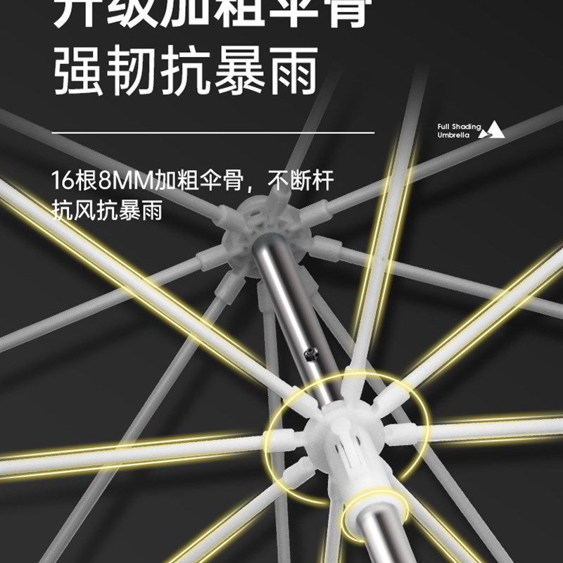 钓鱼伞大钓伞户外雨伞万向折叠垂钓遮阳防晒防暴雨专用2023年新款,淘宝优惠券,粉丝福利购,淘宝优惠卷