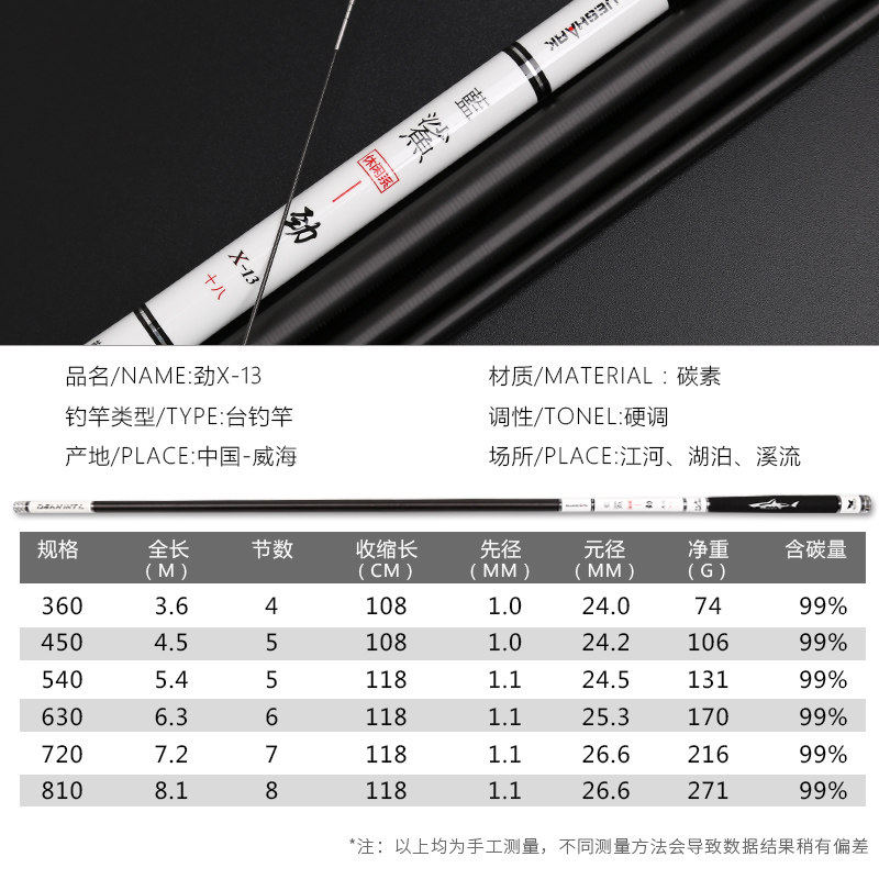威海鱼竿28调超轻超硬台钓竿碳素4h钓鱼竿鱼杆手竿鲤鱼竿渔具套装,淘宝优惠券,粉丝福利购,淘宝优惠卷