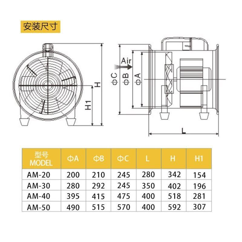 110V/220V 600MM电动风机轴流风机排风扇抽风机工业风机,淘宝优惠券,粉丝福利购,淘宝优惠卷