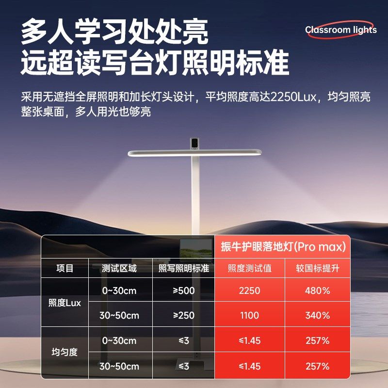 全光谱落地灯学生阅读专用立式台灯家用无极调光护眼学习大路灯,淘宝优惠券,粉丝福利购,淘宝优惠卷