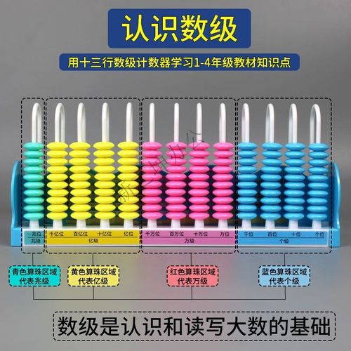 计数器四年级专用小学生数学教具13行儿童珠算计算架大数的认识十 - 图0