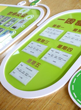 幼儿园大厅理念文化墙教师风采食谱公告栏主题墙环创墙面布置展示